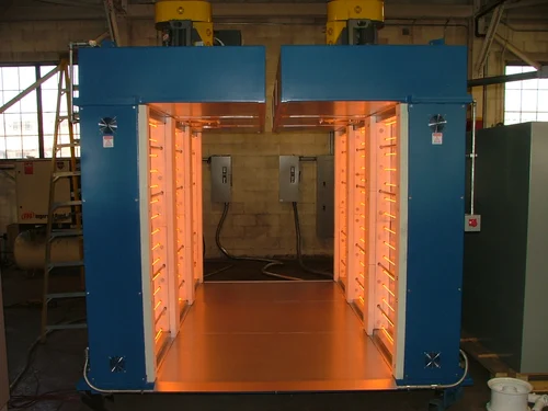 Paint Baker - Industrial Thermal Application - Shree Industries
